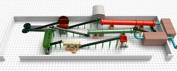 有機(jī)肥生產(chǎn)線