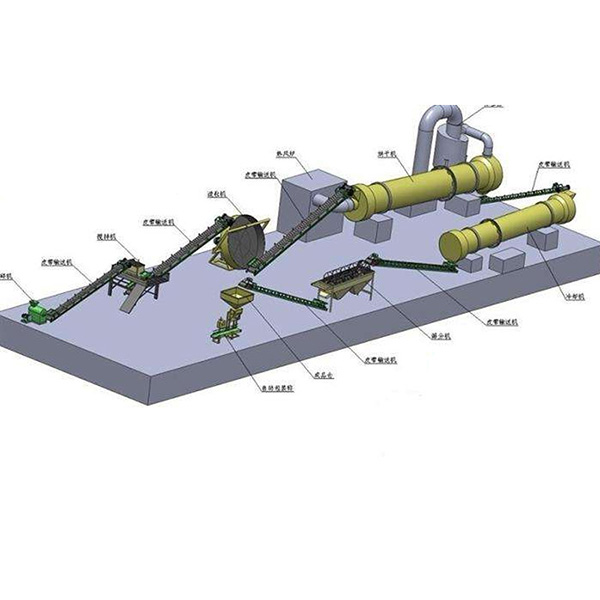 有機(jī)肥生產(chǎn)設(shè)備